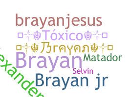 နာမ်မြောက်မည့်အမည် - BrayanJr