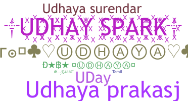 နာမ်မြောက်မည့်အမည် - Udhaya