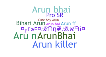 နာမ်မြောက်မည့်အမည် - Arunbhai