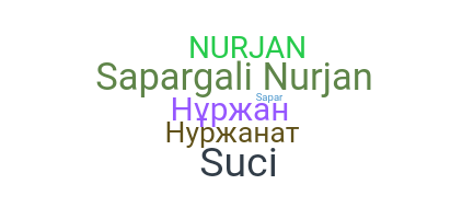 နာမ်မြောက်မည့်အမည် - Nurjan