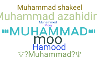 နာမ်မြောက်မည့်အမည် - Muhammad
