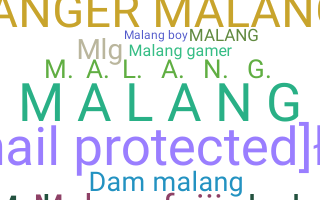 နာမ်မြောက်မည့်အမည် - Malang
