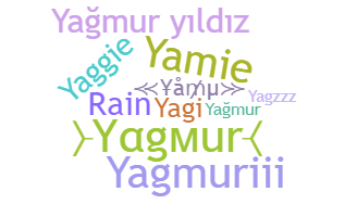 နာမ်မြောက်မည့်အမည် - Yagmur