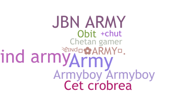 နာမ်မြောက်မည့်အမည် - ArmyM