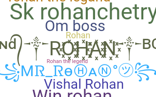 နာမ်မြောက်မည့်အမည် - RohanBoss