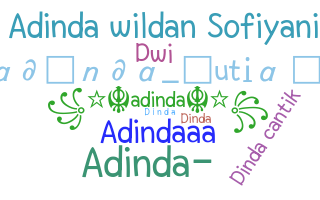 နာမ်မြောက်မည့်အမည် - Adinda