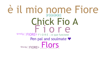 နာမ်မြောက်မည့်အမည် - Fiore