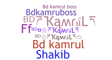 နာမ်မြောက်မည့်အမည် - BDkamrul