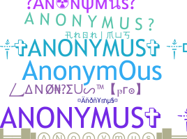 နာမ်မြောက်မည့်အမည် - Anonymus