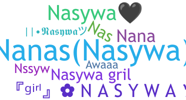 နာမ်မြောက်မည့်အမည် - Nasywa