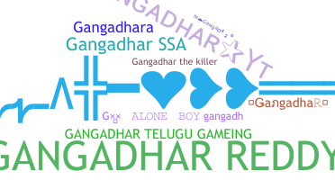 နာမ်မြောက်မည့်အမည် - Gangadhar