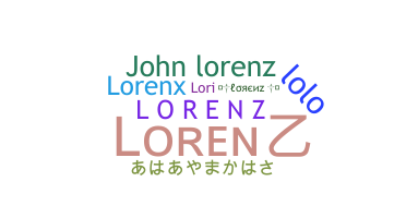 နာမ်မြောက်မည့်အမည် - Lorenz