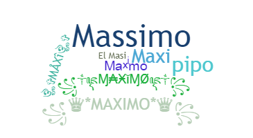 နာမ်မြောက်မည့်အမည် - Maximo