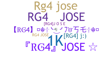 နာမ်မြောက်မည့်အမည် - RG4JOSE