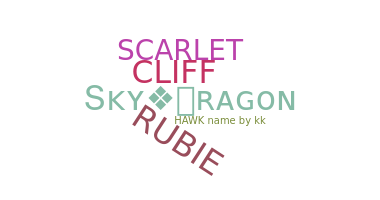 နာမ်မြောက်မည့်အမည် - SkyDragon