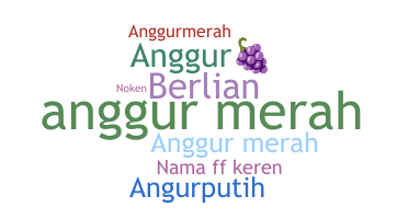 နာမ်မြောက်မည့်အမည် - Anggur