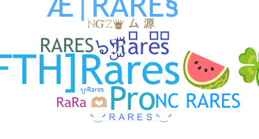 နာမ်မြောက်မည့်အမည် - Rares