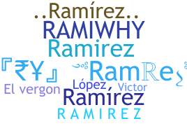 နာမ်မြောက်မည့်အမည် - Ramrez