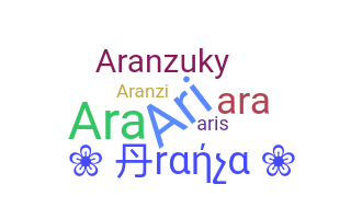 နာမ်မြောက်မည့်အမည် - Aranza
