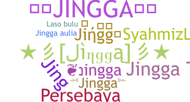 နာမ်မြောက်မည့်အမည် - Jingga