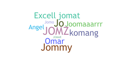 နာမ်မြောက်မည့်အမည် - Jomar