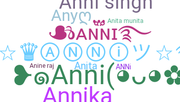 နာမ်မြောက်မည့်အမည် - Anni