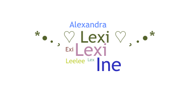 နာမ်မြောက်မည့်အမည် - lexine