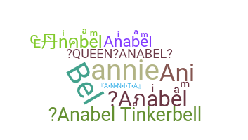 နာမ်မြောက်မည့်အမည် - Anabel