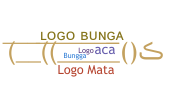 နာမ်မြောက်မည့်အမည် - Logobunga