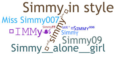 နာမ်မြောက်မည့်အမည် - Simmy