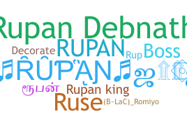 နာမ်မြောက်မည့်အမည် - Rupan