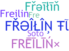 နာမ်မြောက်မည့်အမည် - freilin