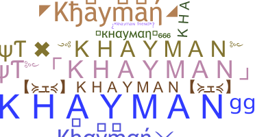 နာမ်မြောက်မည့်အမည် - khayman