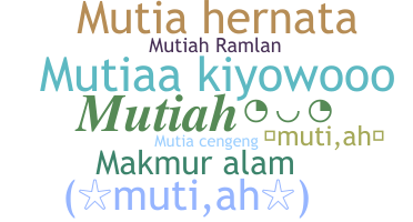 နာမ်မြောက်မည့်အမည် - mutiah