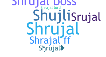 နာမ်မြောက်မည့်အမည် - Shrujal