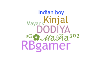 နာမ်မြောက်မည့်အမည် - Dodiya