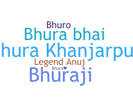 နာမ်မြောက်မည့်အမည် - Bhura