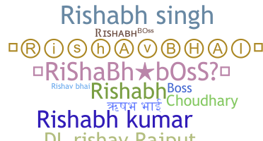 နာမ်မြောက်မည့်အမည် - Rishabhboss