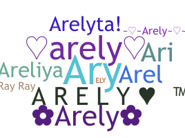 နာမ်မြောက်မည့်အမည် - Arely
