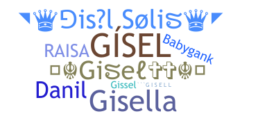 နာမ်မြောက်မည့်အမည် - Gisel