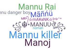 နာမ်မြောက်မည့်အမည် - Mannu