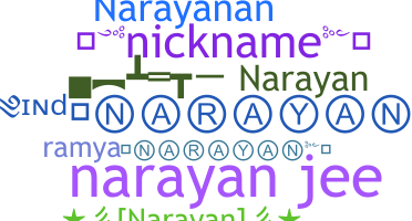နာမ်မြောက်မည့်အမည် - Narayan
