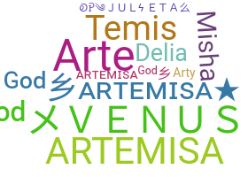 နာမ်မြောက်မည့်အမည် - Artemisa