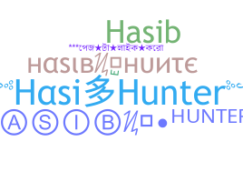 နာမ်မြောက်မည့်အမည် - HasibHunter