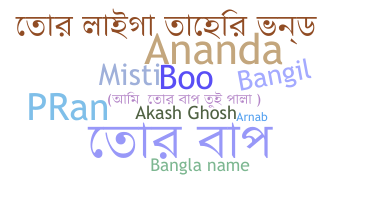 နာမ်မြောက်မည့်အမည် - Bangli