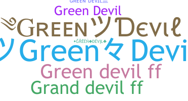 နာမ်မြောက်မည့်အမည် - greendevil