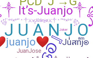 နာမ်မြောက်မည့်အမည် - Juanjo