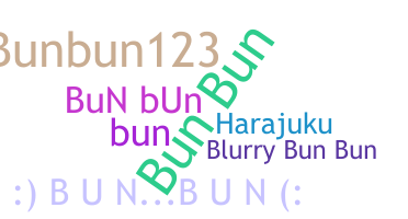 နာမ်မြောက်မည့်အမည် - Bunbun