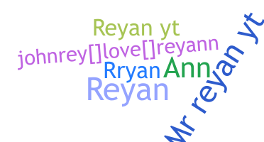 နာမ်မြောက်မည့်အမည် - reyann