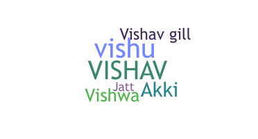 နာမ်မြောက်မည့်အမည် - Vishav